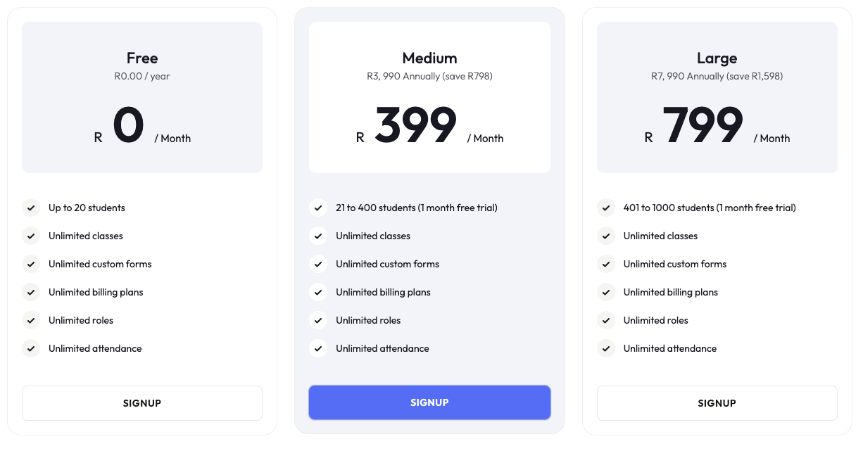 Subscriptions overview